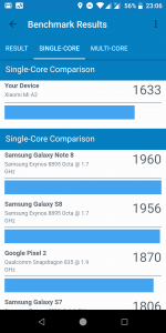 Xiaomi Mi A2 - GeekBench 4 - single-core