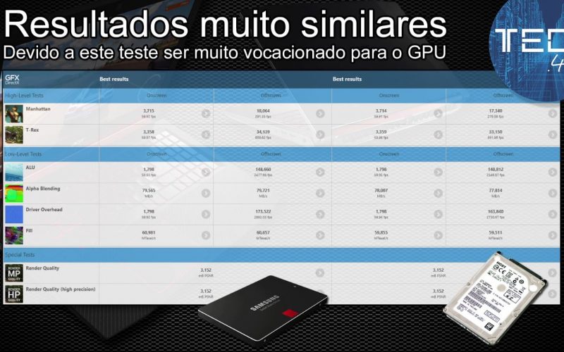 GFX Bench SSD vs HDD