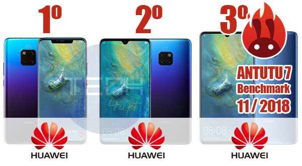 TOP3-Antutu-Huawei