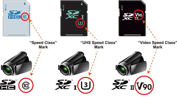 card-host-marks